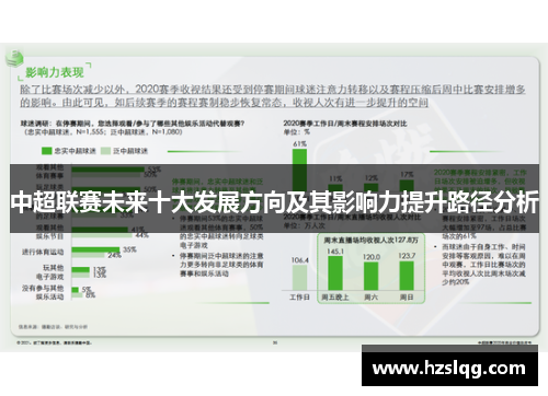 中超联赛未来十大发展方向及其影响力提升路径分析