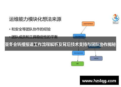 亚冬会转播报道工作流程解析及背后技术支持与团队协作揭秘