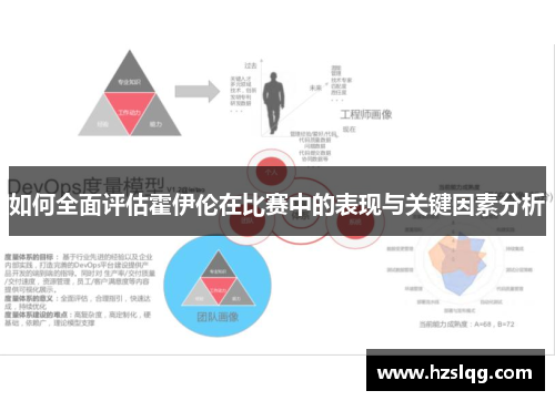 如何全面评估霍伊伦在比赛中的表现与关键因素分析