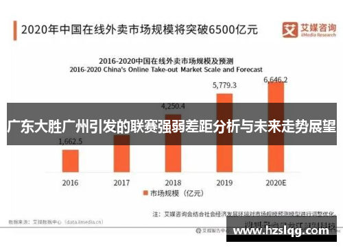 广东大胜广州引发的联赛强弱差距分析与未来走势展望