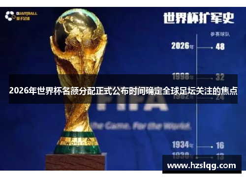 2026年世界杯名额分配正式公布时间确定全球足坛关注的焦点