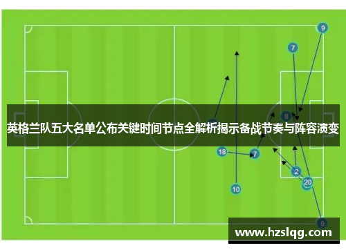 英格兰队五大名单公布关键时间节点全解析揭示备战节奏与阵容演变