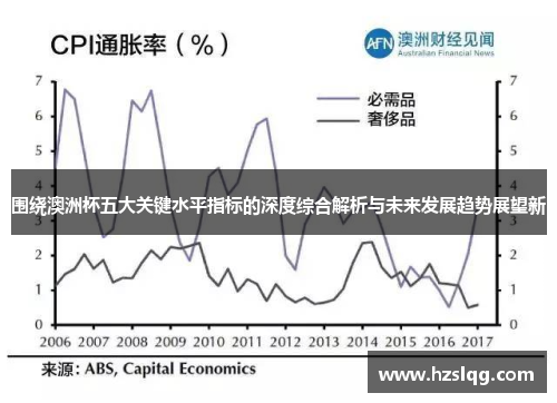 围绕澳洲杯五大关键水平指标的深度综合解析与未来发展趋势展望新 围绕澳洲杯五大关键水平指标的深度综合解析与未来发展趋势展望新