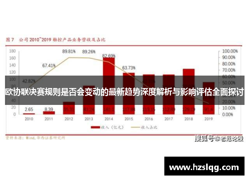 欧协联决赛规则是否会变动的最新趋势深度解析与影响评估全面探讨 欧协联决赛规则是否会变动的最新趋势深度解析与影响评估全面探讨